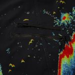 Sublimated Short - Image 5